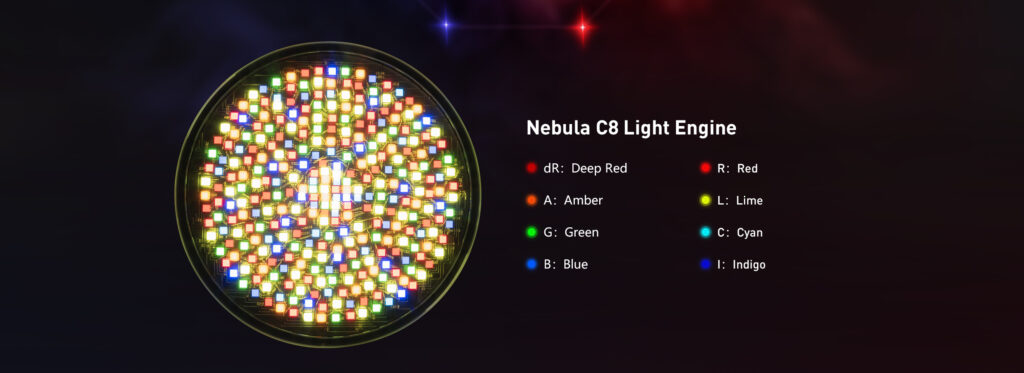 Eight-Color Light Engine