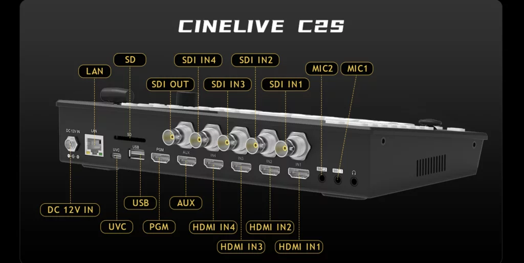 Cinetreak C2S