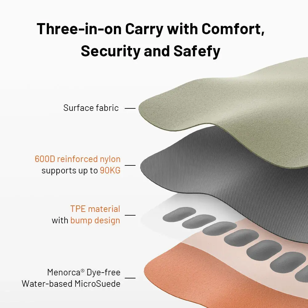 -The Digital STM Company Limited