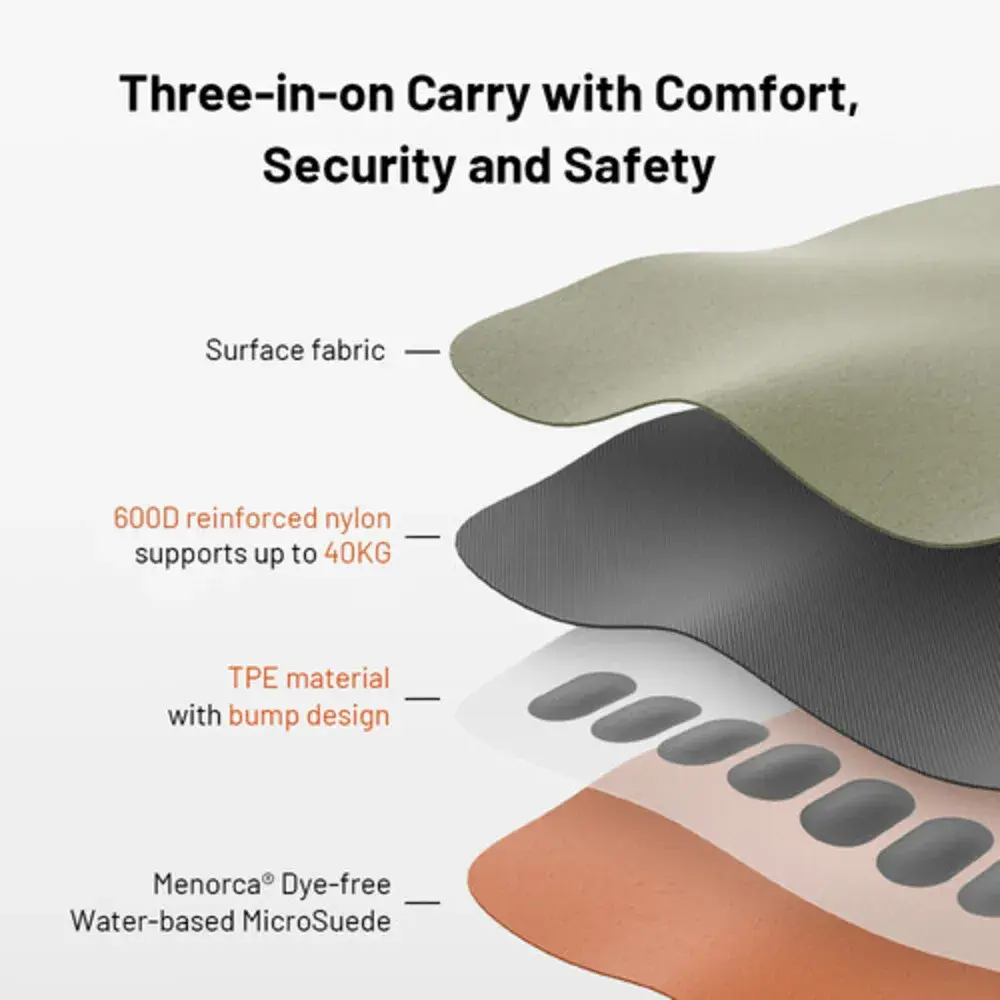 -The Digital STM Company Limited