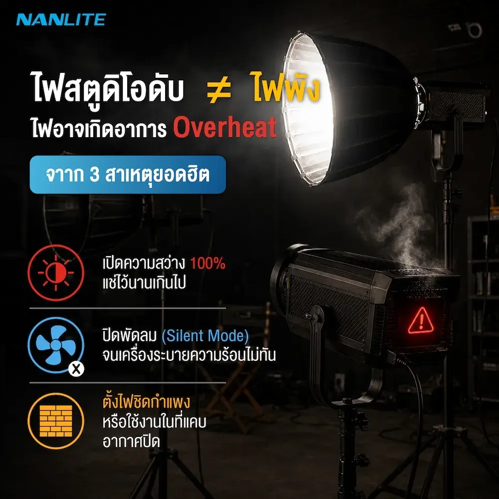 ไฟสตูดิโอดับเองเกิดจากอะไร_ รู้จักอาการ Overheat และวิธีดูแลอุปกรณ์ให้อยู่กับเราไป