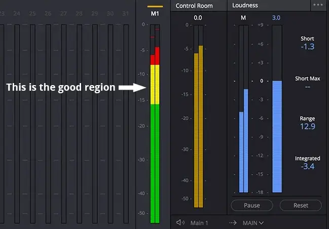 Audio Meter คืออะไร ?