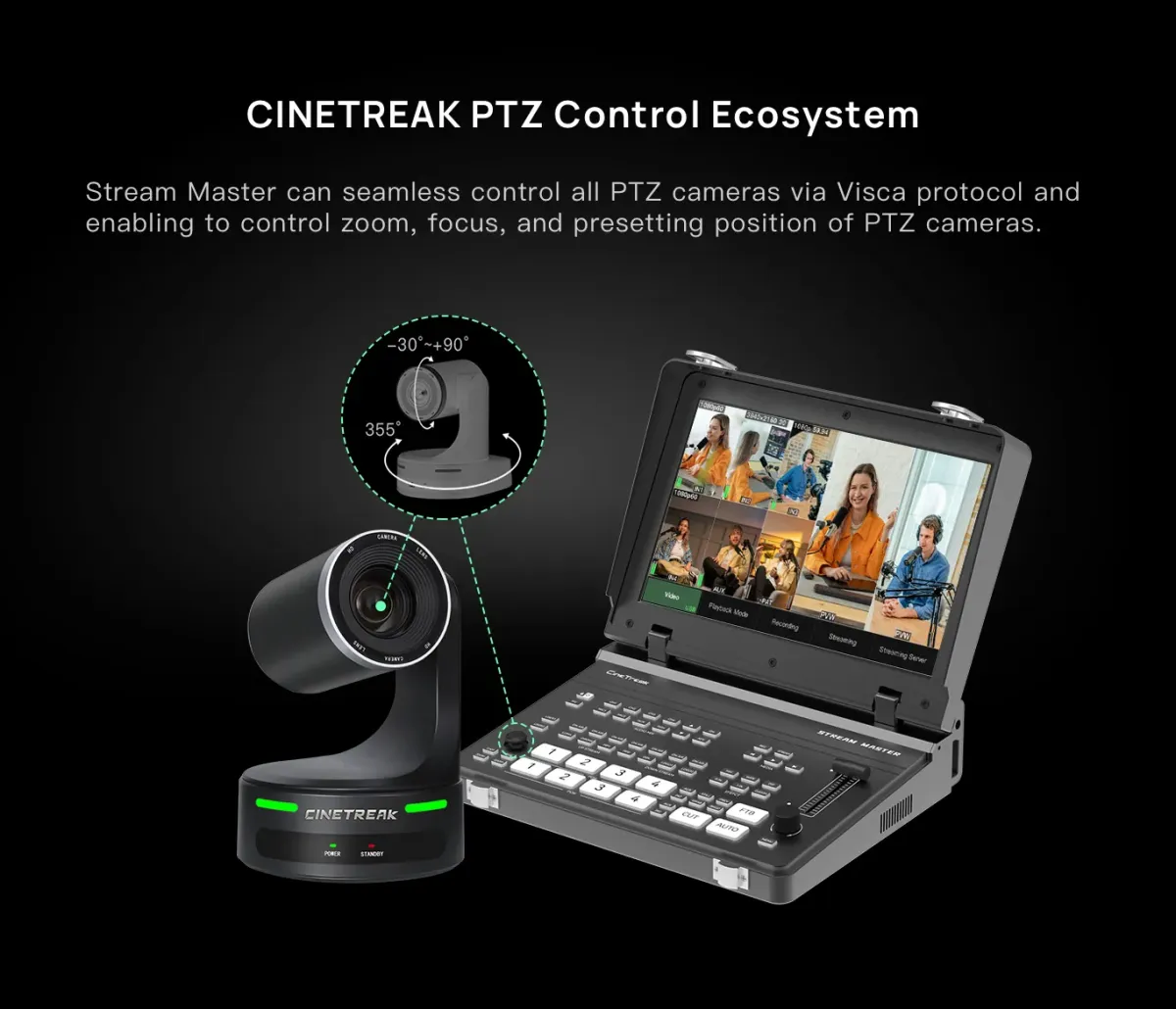 Cinetreak Stream Master SDI