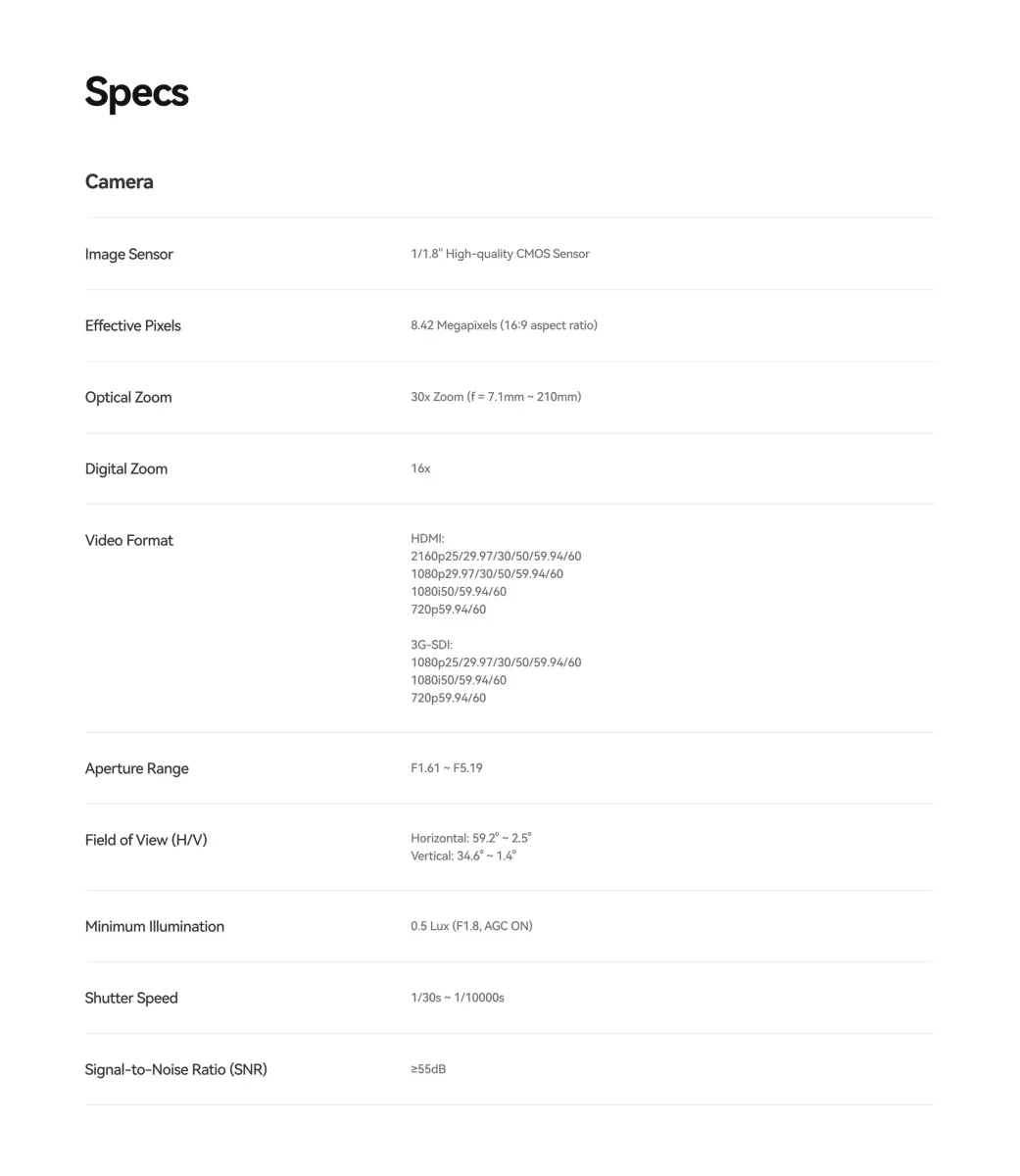 Spec Hollyland Astra P1 -00001