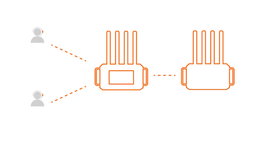 Saramonic WiTalk Base และซีรีส์ WiTalk Intercom